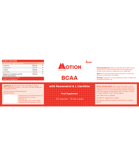 BCAA - Metabolics