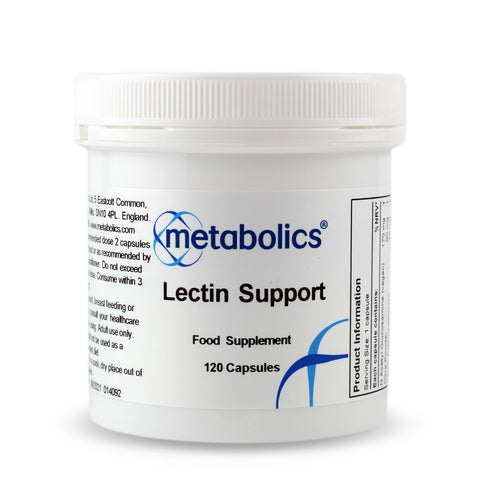 Lectin Support - Metabolics